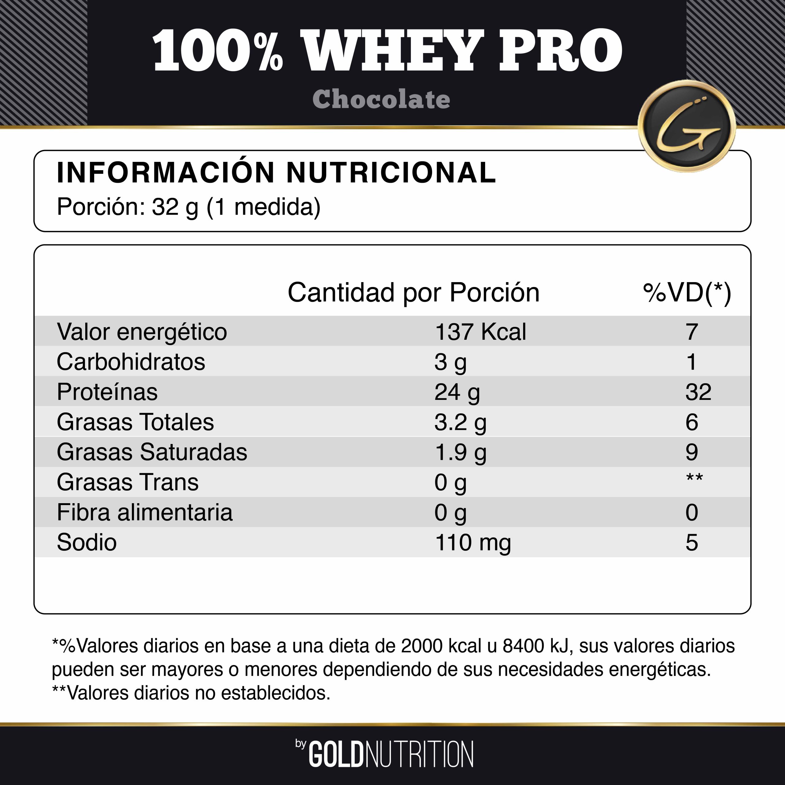 100% Whey Pro 2lb - Gold Nutrition - Imagen 2