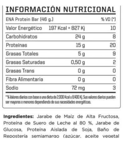 PROTEIN BAR CAJA X16. ENA SPORT - Sabor COCO Y DULCE DE LECHE - Imagen 2